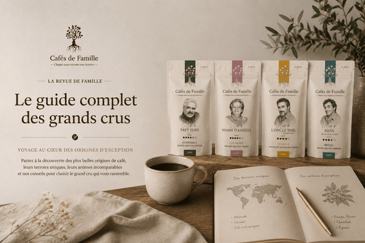 Le guide complet des grands crus de café
