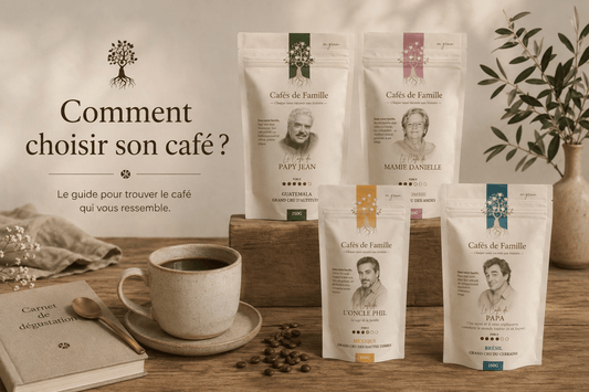 Comment choisir son café?