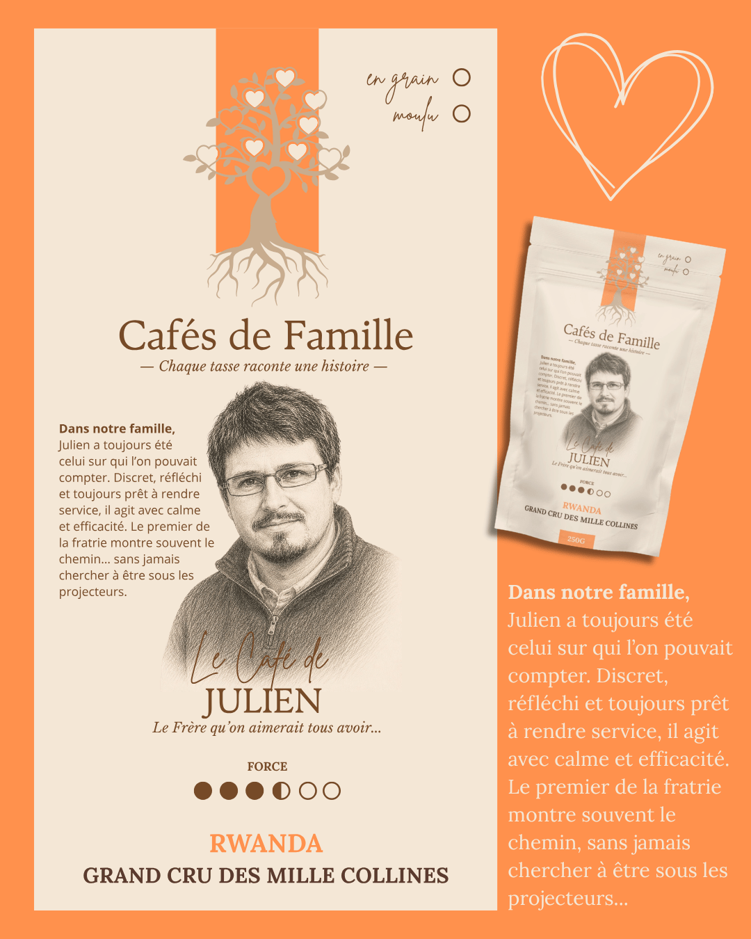 Le Café de Julien I Cafés de Famille