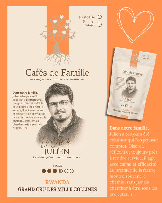 Le Café de Julien I Cafés de Famille