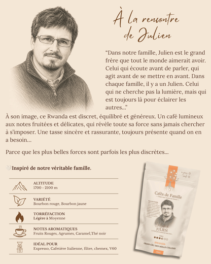 Le Café de Julien I Cafés de Famille