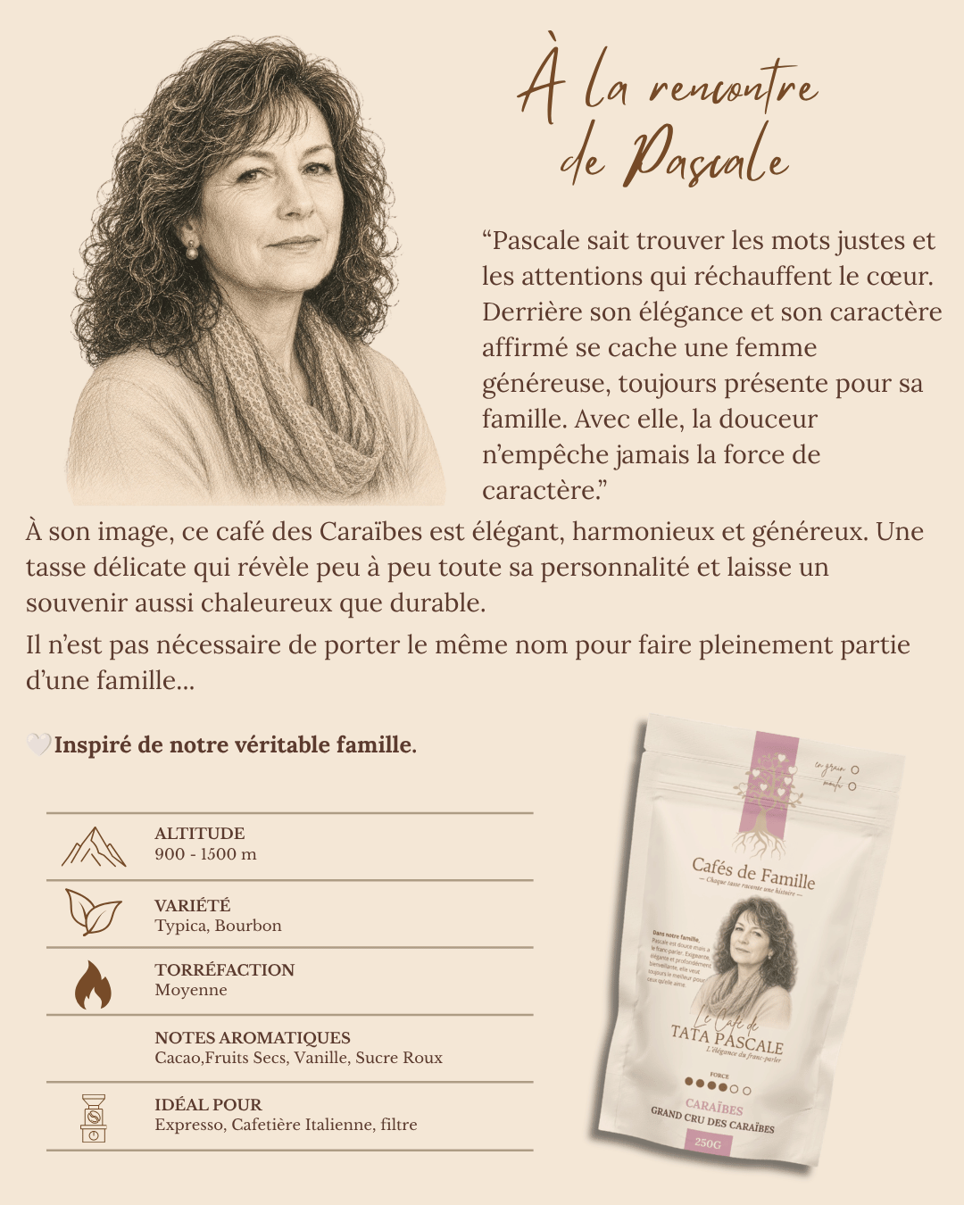 Le Café de Pascale I Cafés de Famille