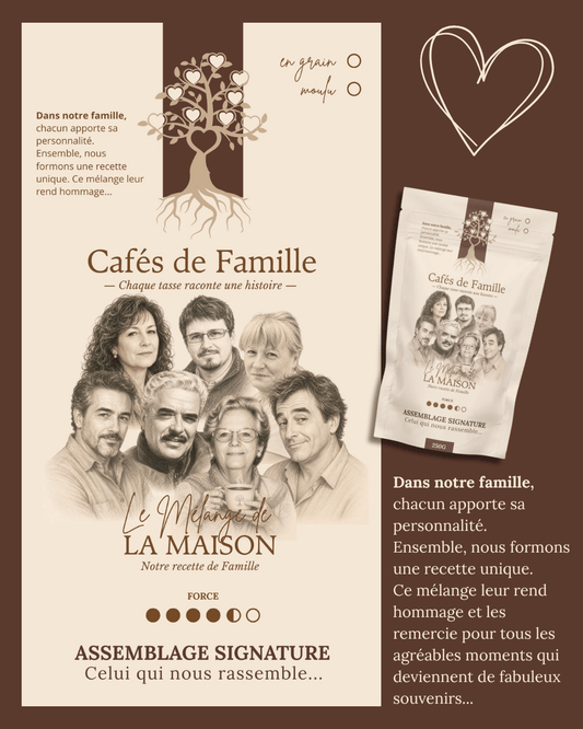 Le Mélange de la Maison I Cafés de Famille