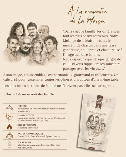Le Mélange de la Maison I Cafés de Famille