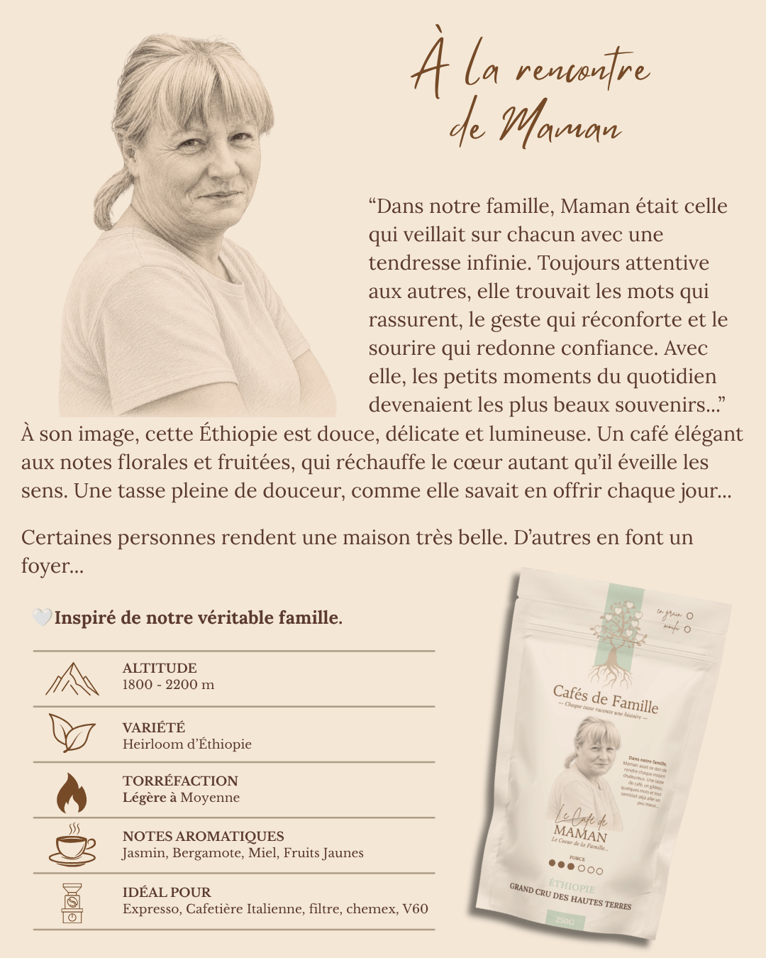 A la rencontre de Maman cafés de famille
