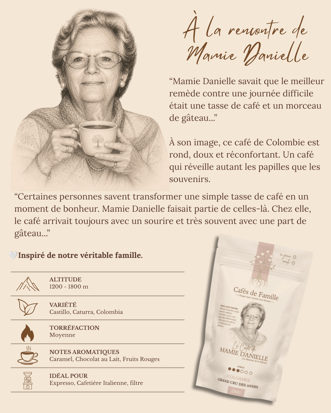 À la rencontre de Mamie Danielle cafés de Famille Colombie