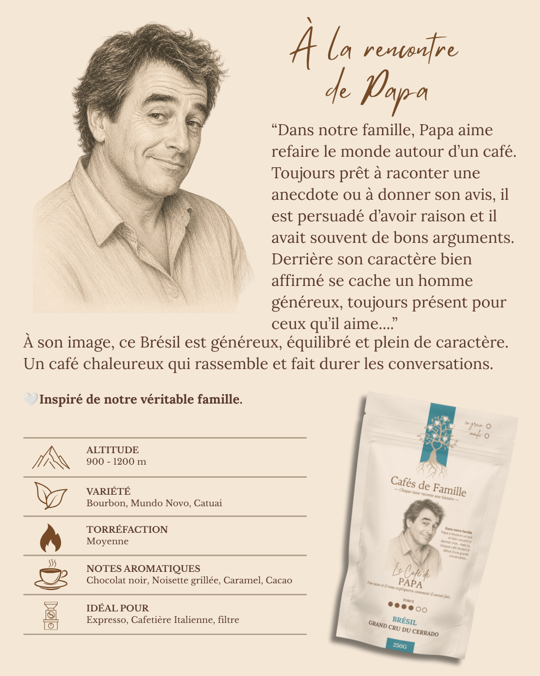 A la rencontre de Papa cafés de famille