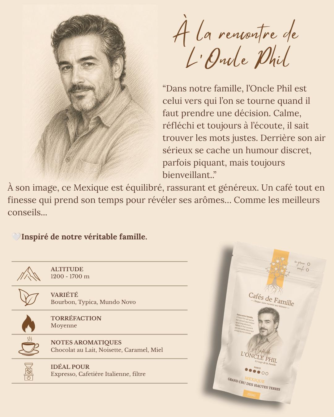 A la rencontre de l oncle Phil cafés de famille