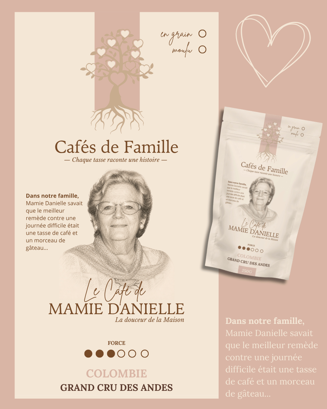Présentation de Mamie Danielle Cafés de Famille.