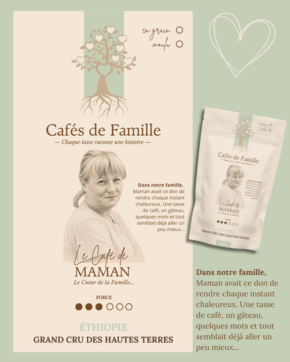 Presentation Maman Cafes de famille
