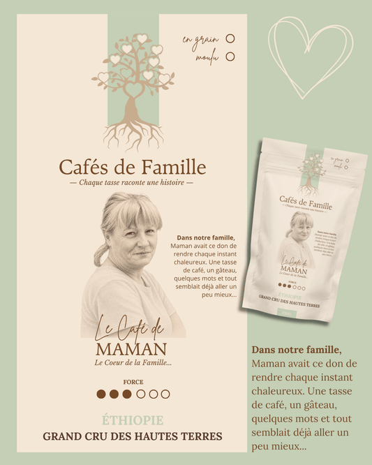 Presentation Maman Cafes de famille
