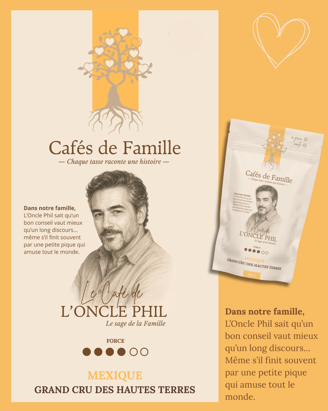 Presentation Oncle Phil Cafes de Famille
