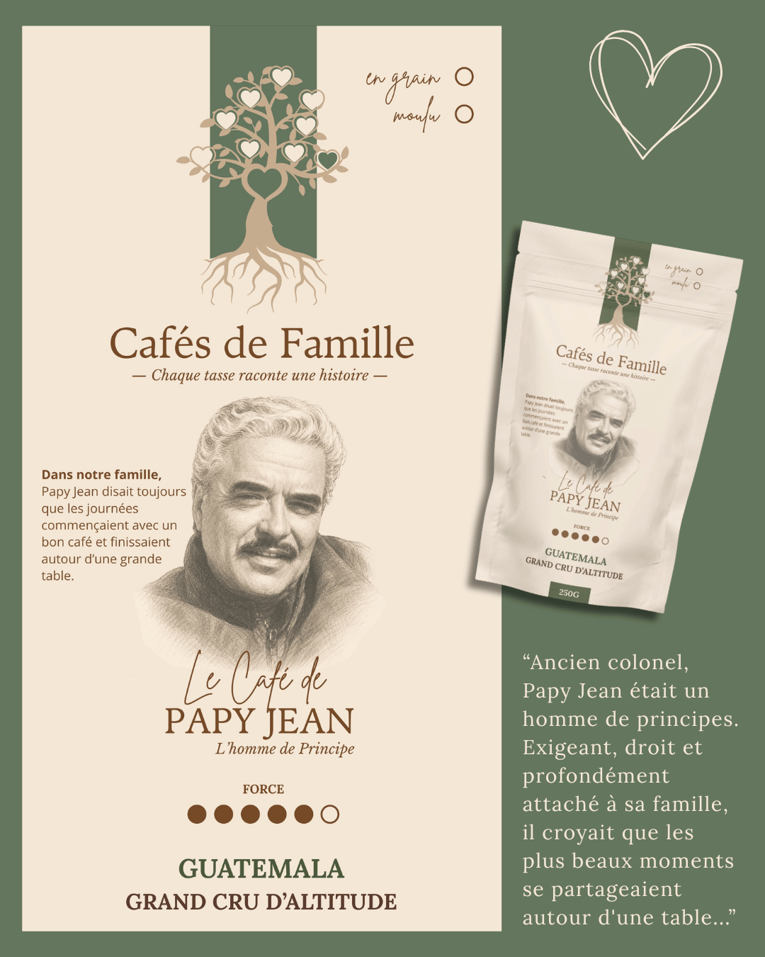 Le Café de Papy Jean I Cafés de Famille