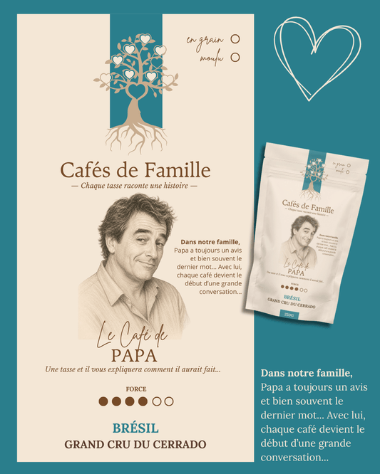 Presentation de Papa Cafes de Famille